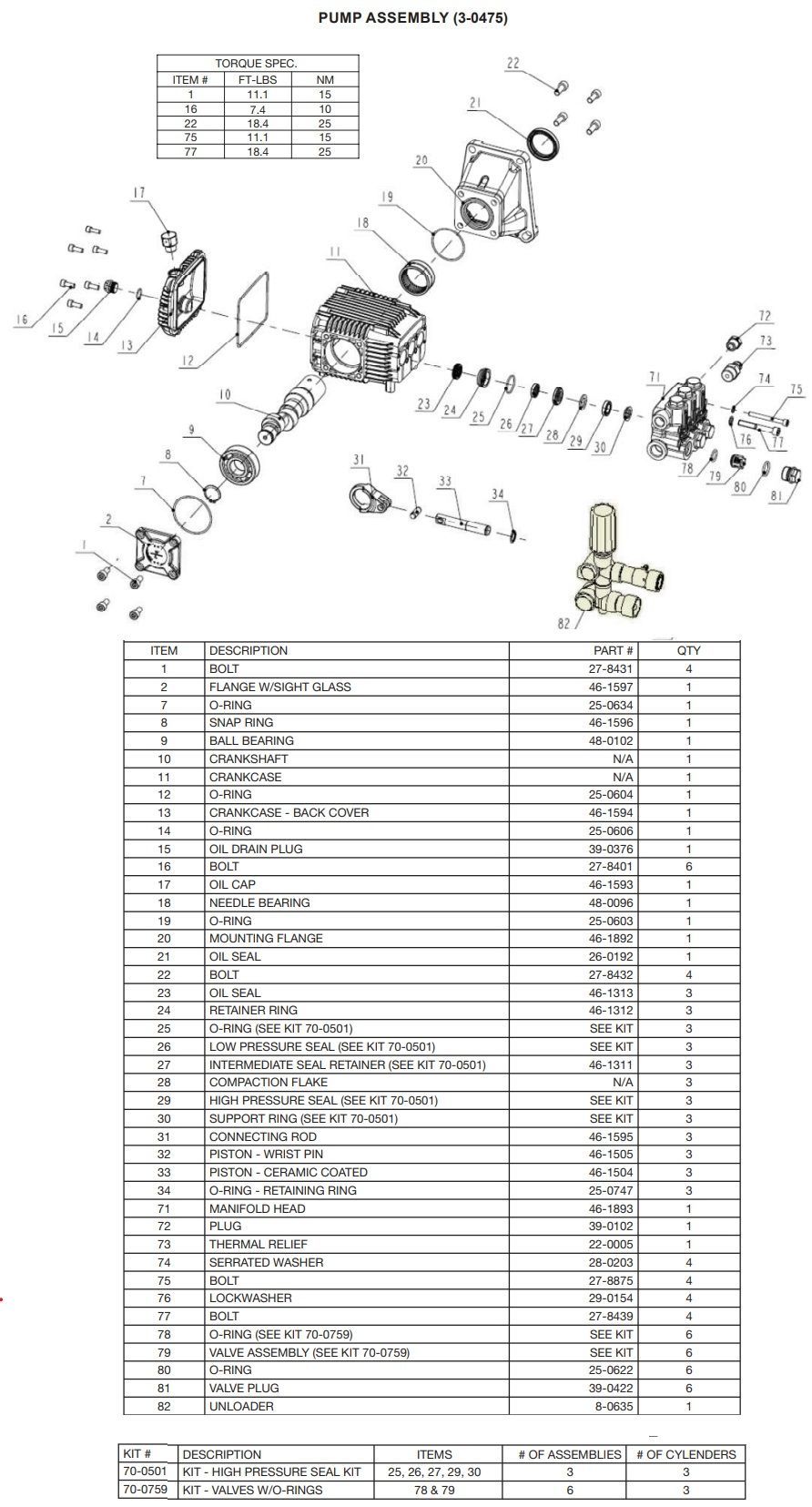 MITM pump 3-0475 replacement parts and breakdown